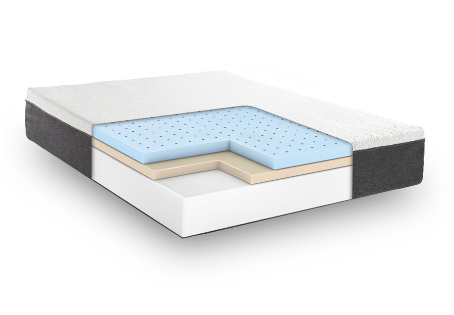 Mattresses You'll Love in 2021 Wayfair
